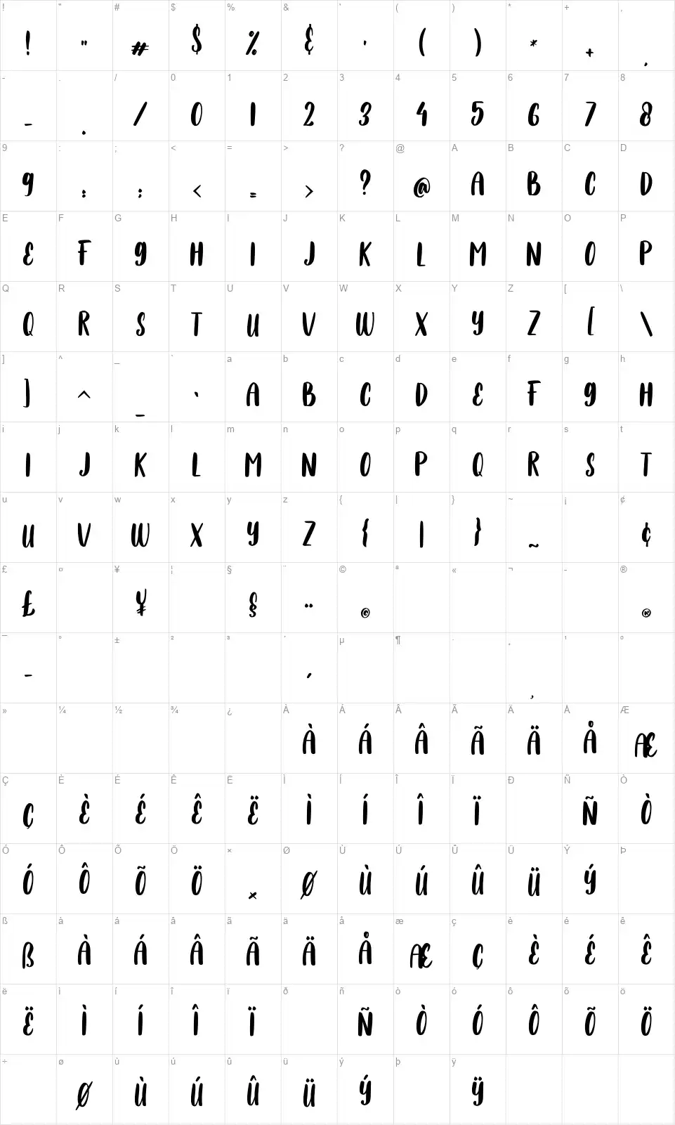 Hello Penguinfont character map