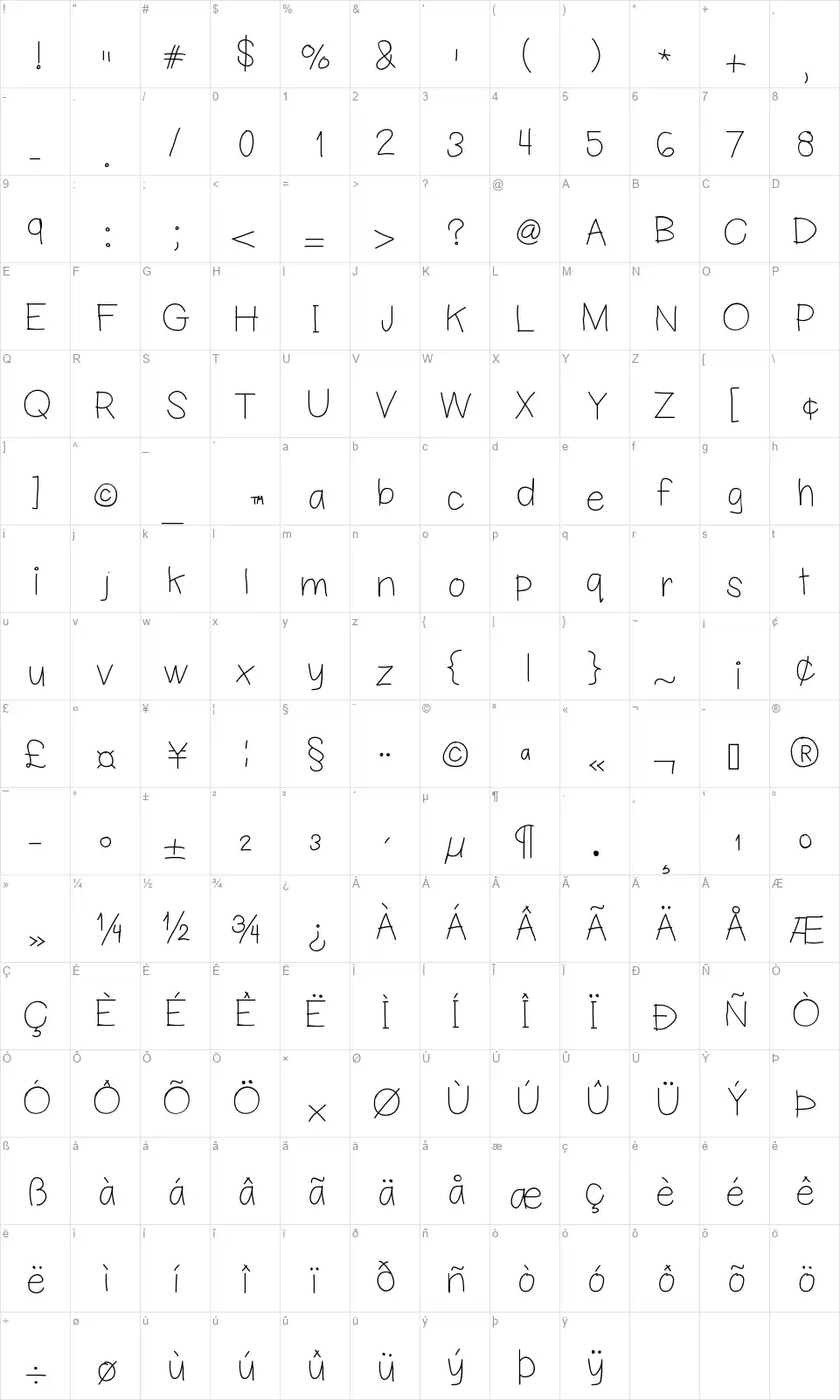 Hello Picassofont character map