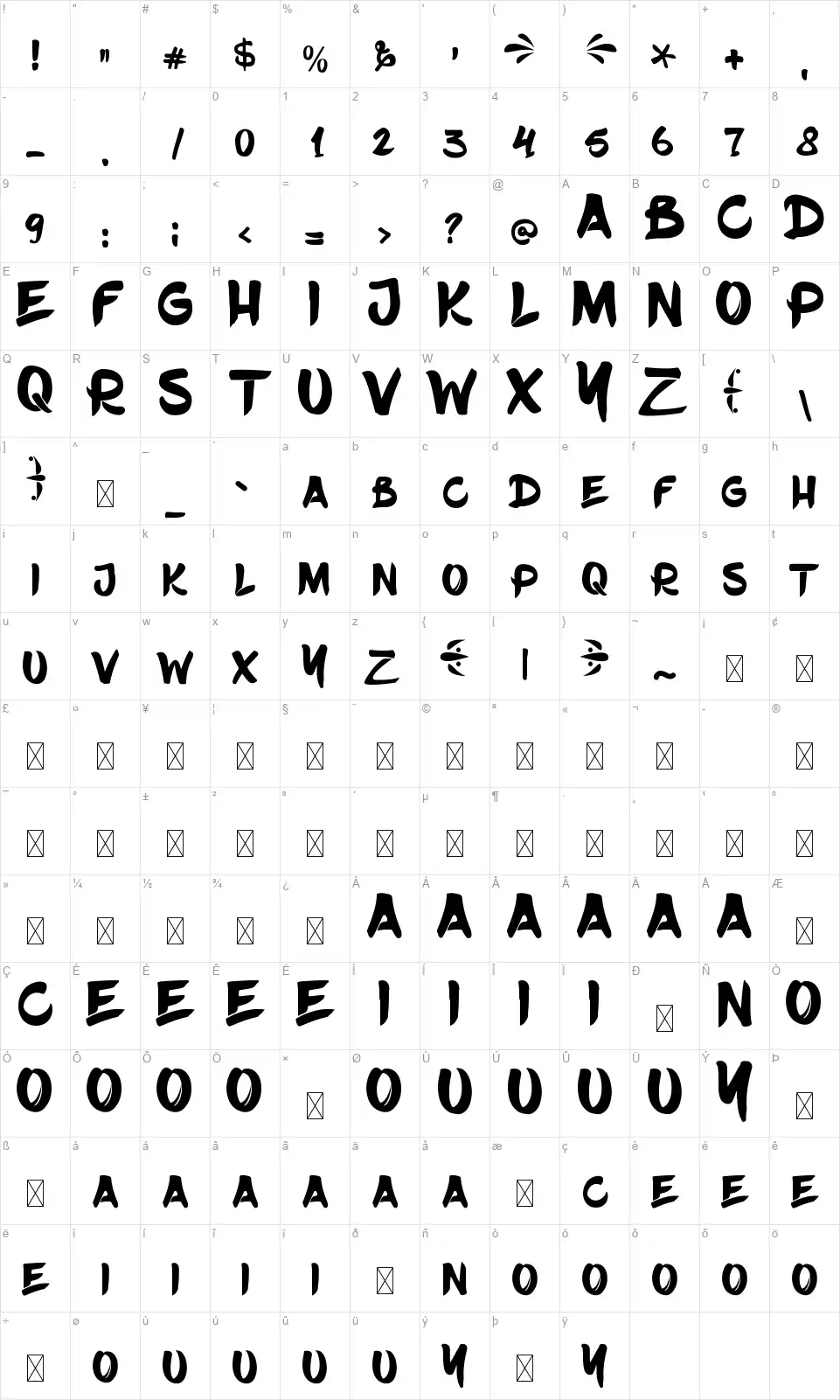 Hello Pinkyfont character map