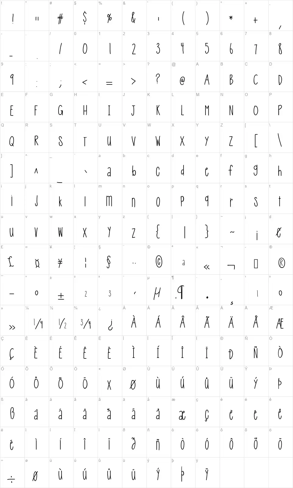 Hello Queeniefont character map