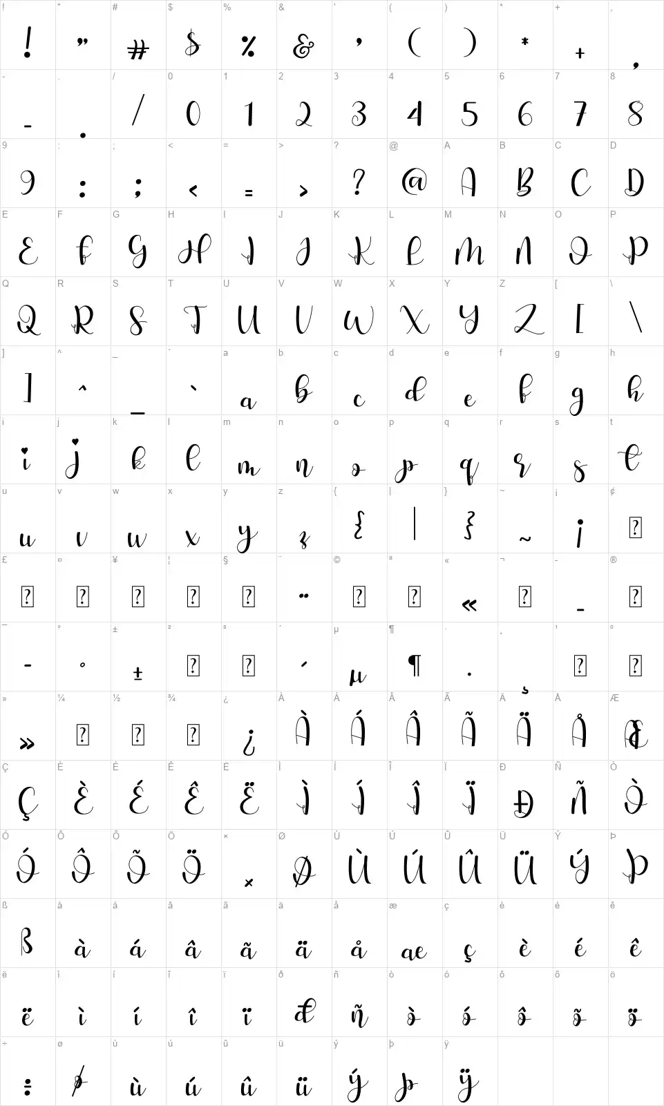 Hello Stefaniefont character map