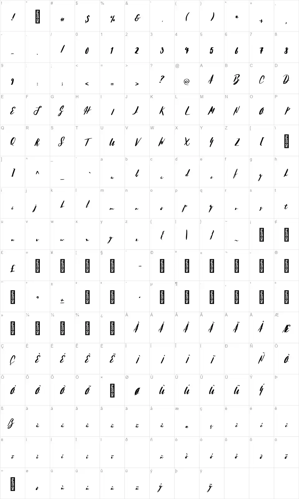 Hello Stockholmfont character map