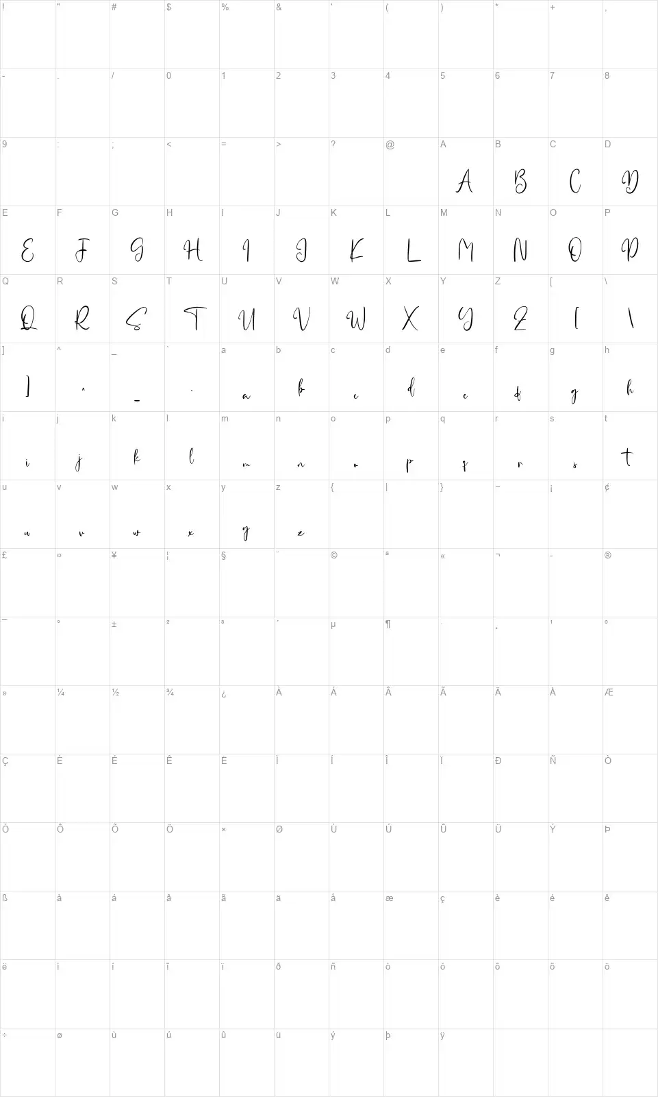 Hellostarsfont character map