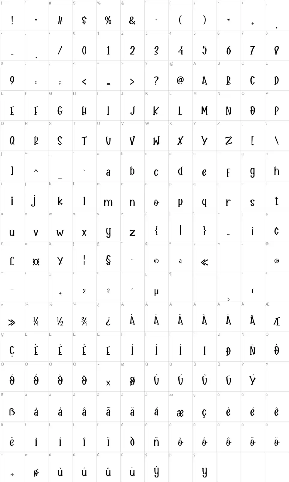 Hellow Knightfont character map
