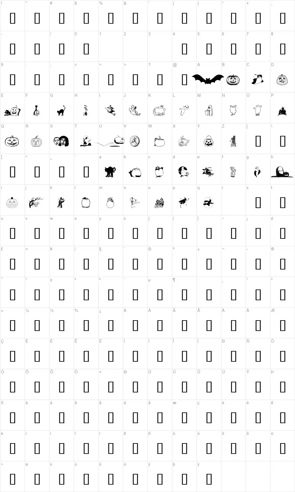 Helloween (version 2)font character map