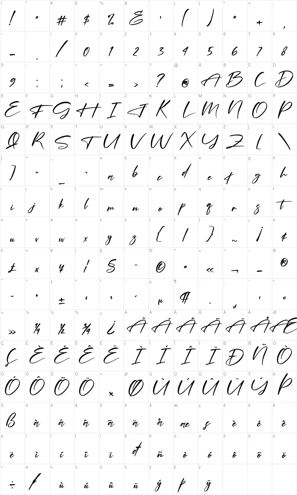 Hendycroft Signaturefont character map