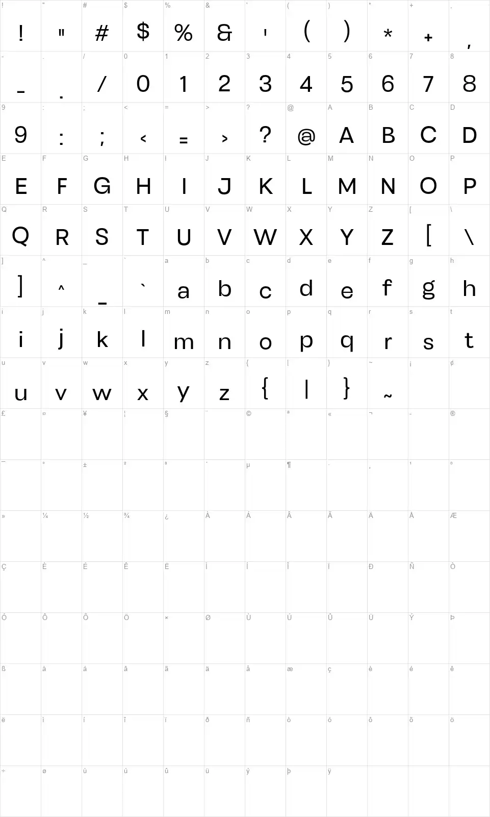 Henjufont character map