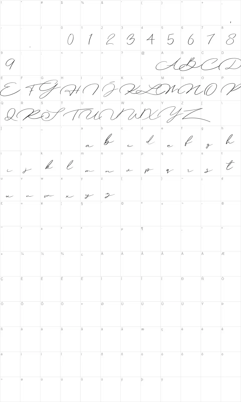 Herlynafont character map