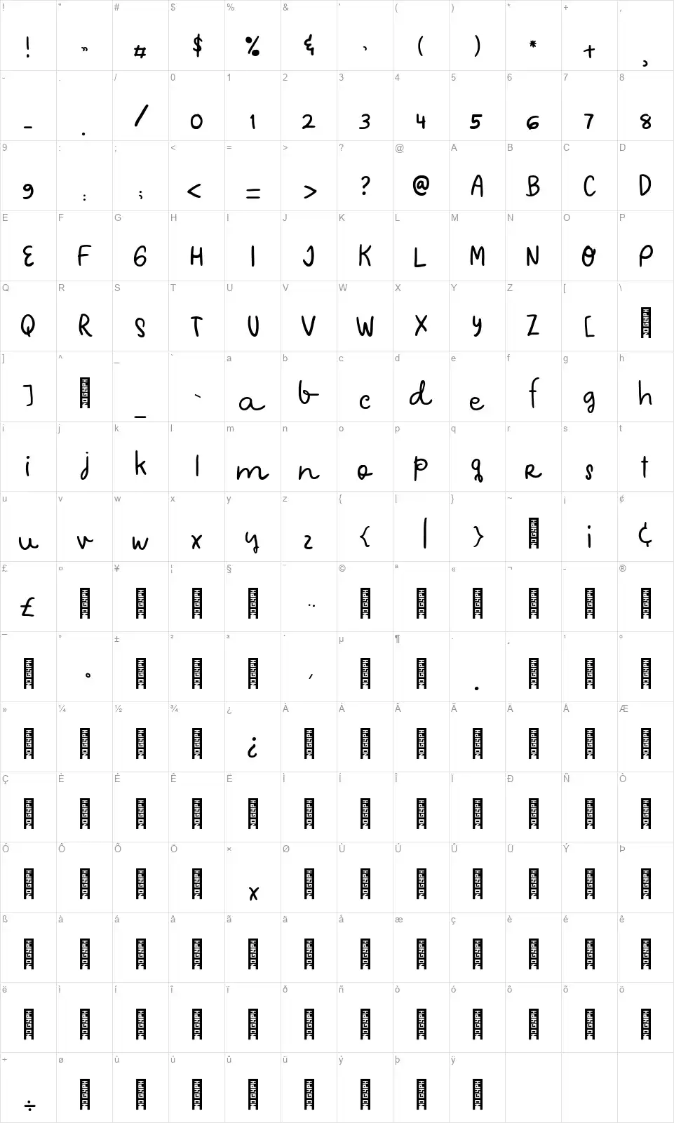 Hey Benitofont character map