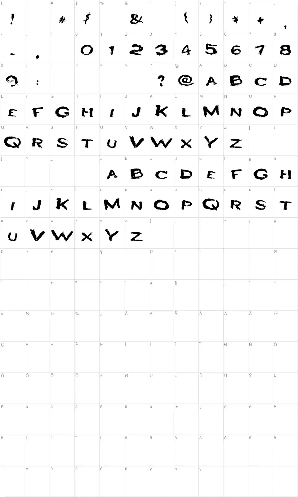 Heyro Funfont character map