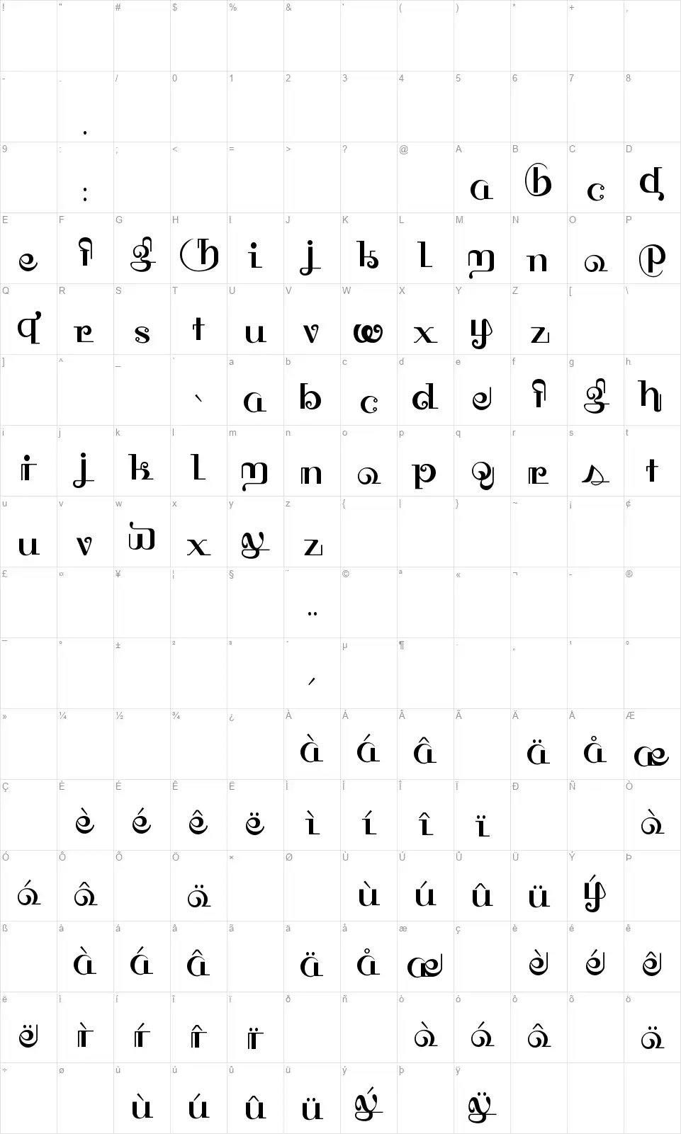 HFF Thai Dyefont character map