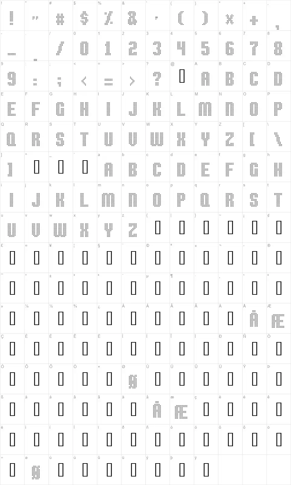 High Speedfont character map