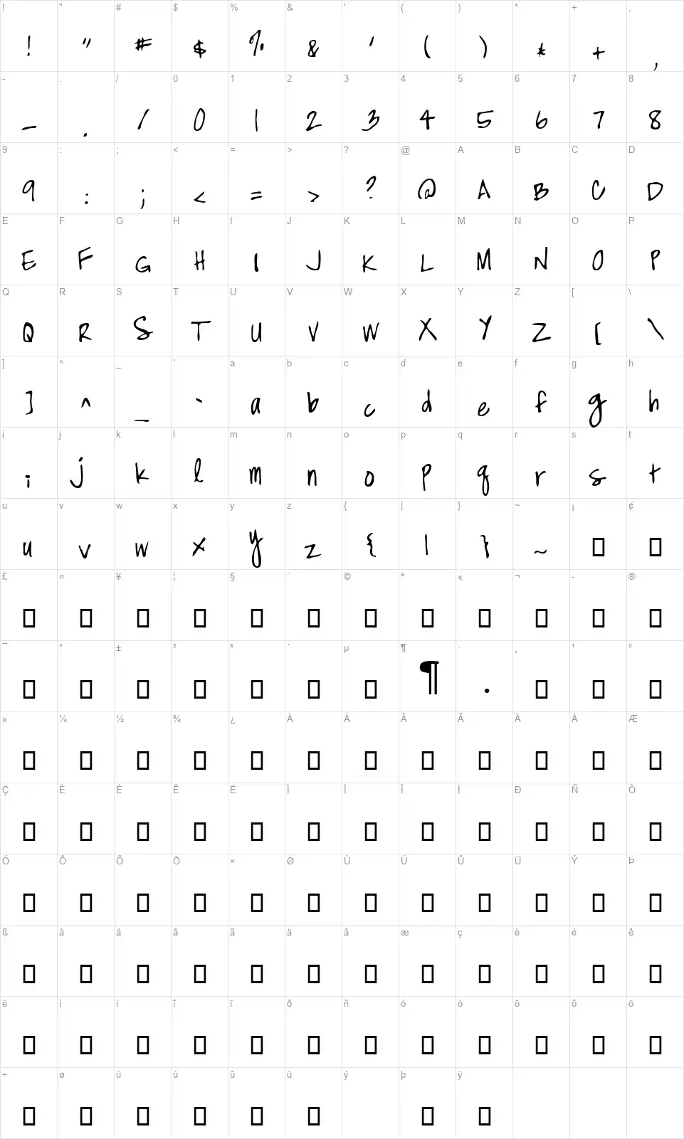 High Strungfont character map