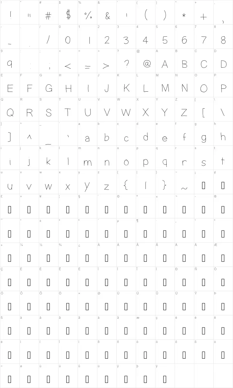 High Yieldfont character map
