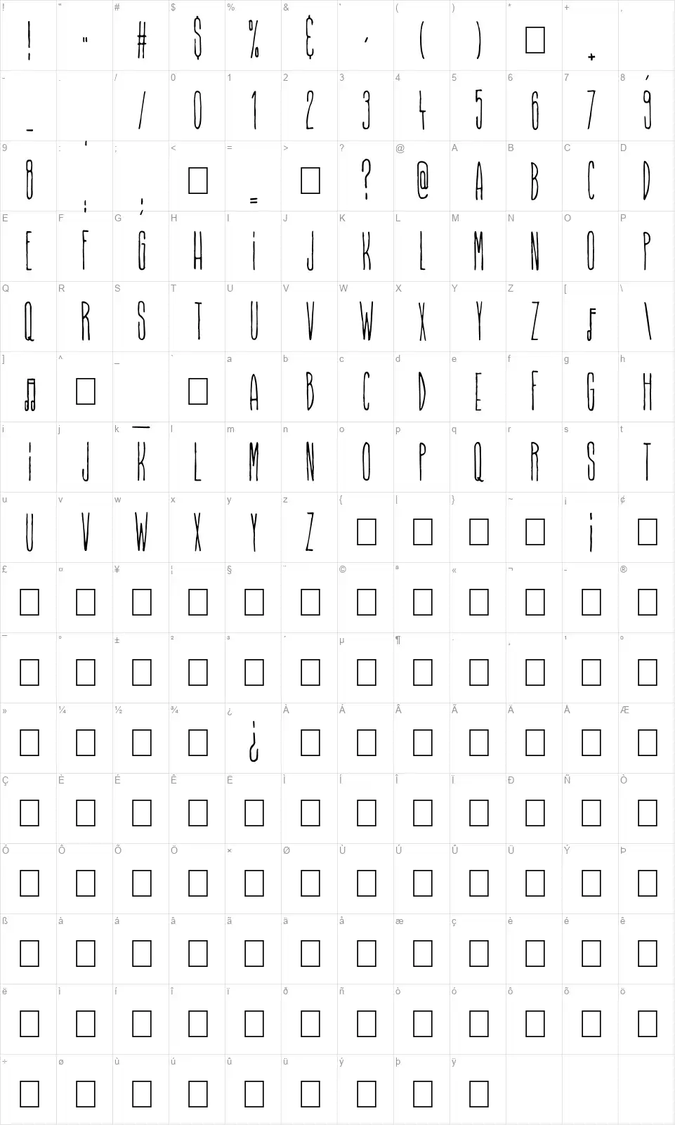 Higher Than Highfont character map