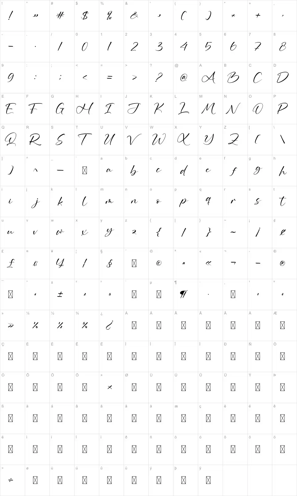 Highnessa Map Highnessafont character map