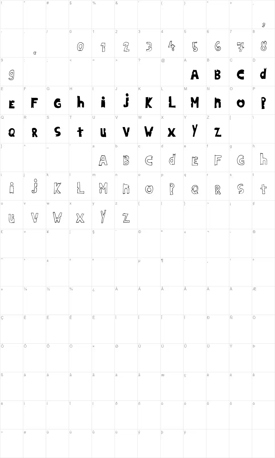 Hildinia Donutfont character map