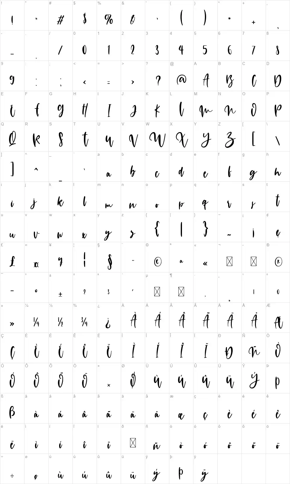 Hillogamfont character map