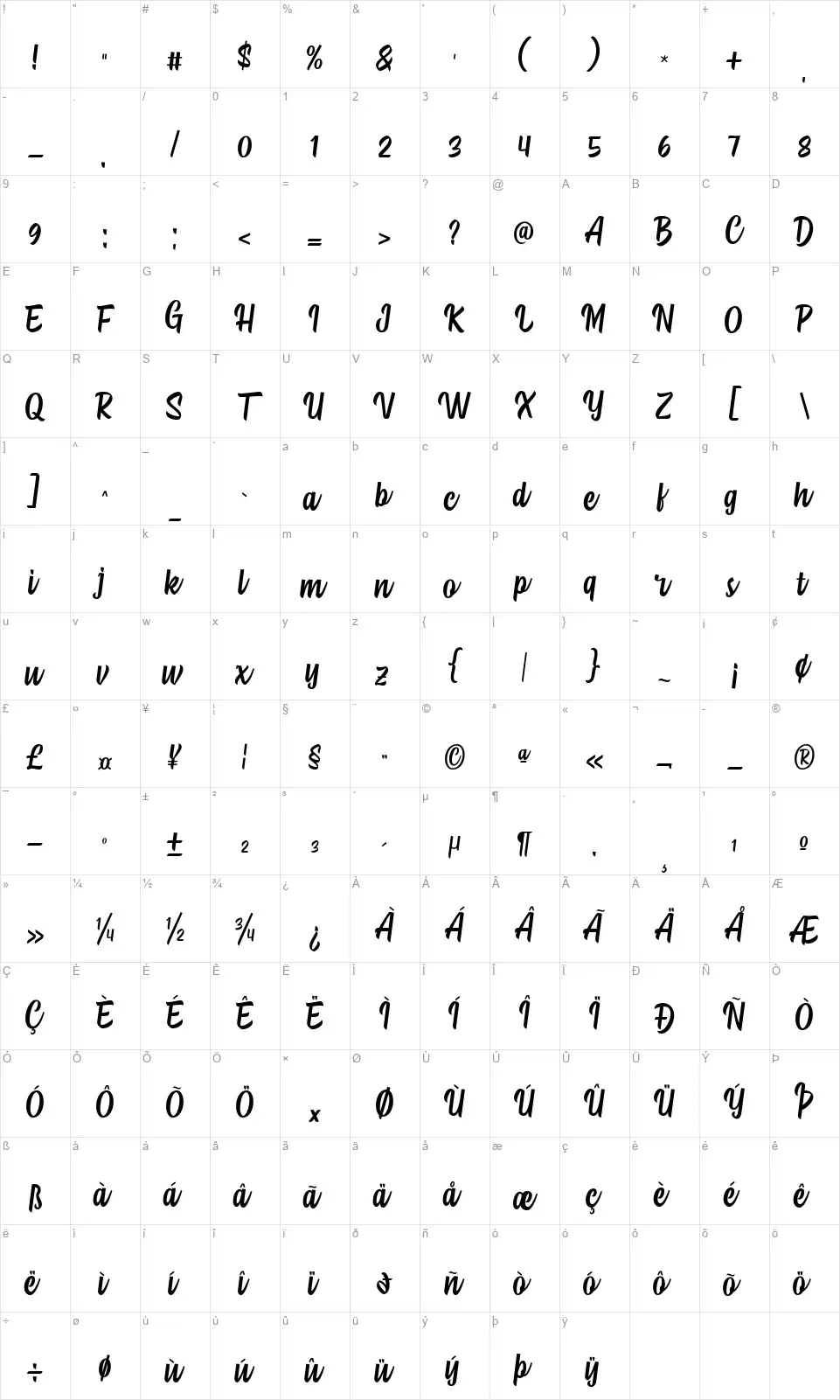 Hipster Salterfont character map