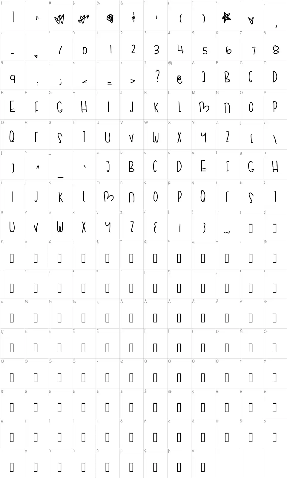 Hipsters Nightfont character map