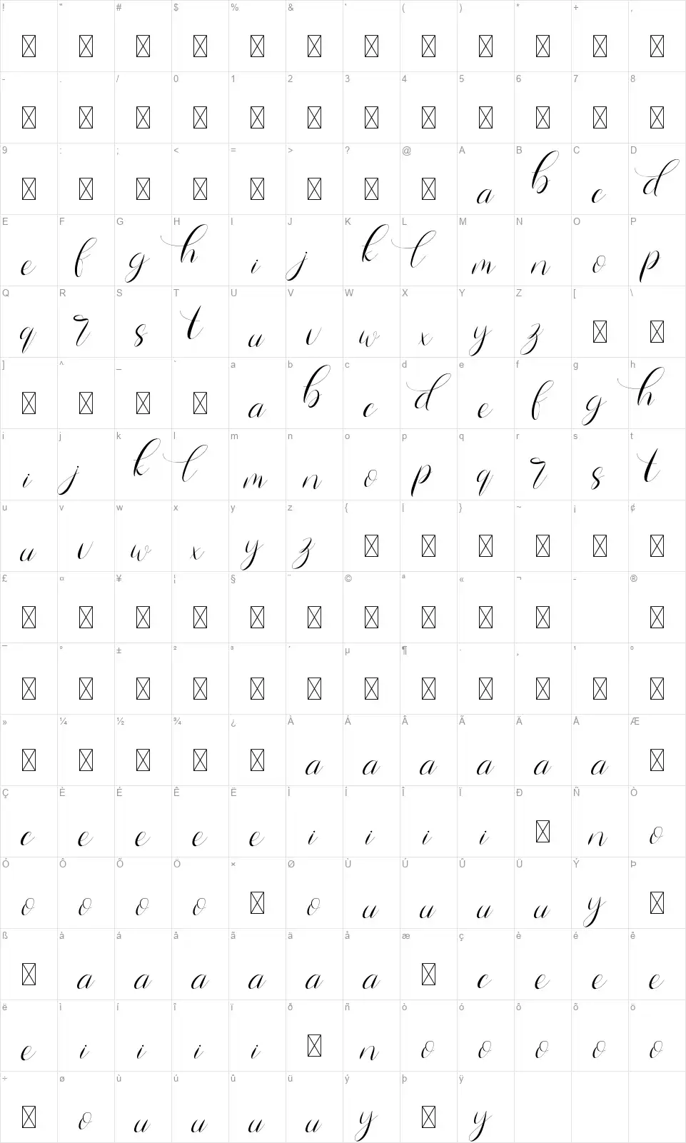 Hiromifont character map