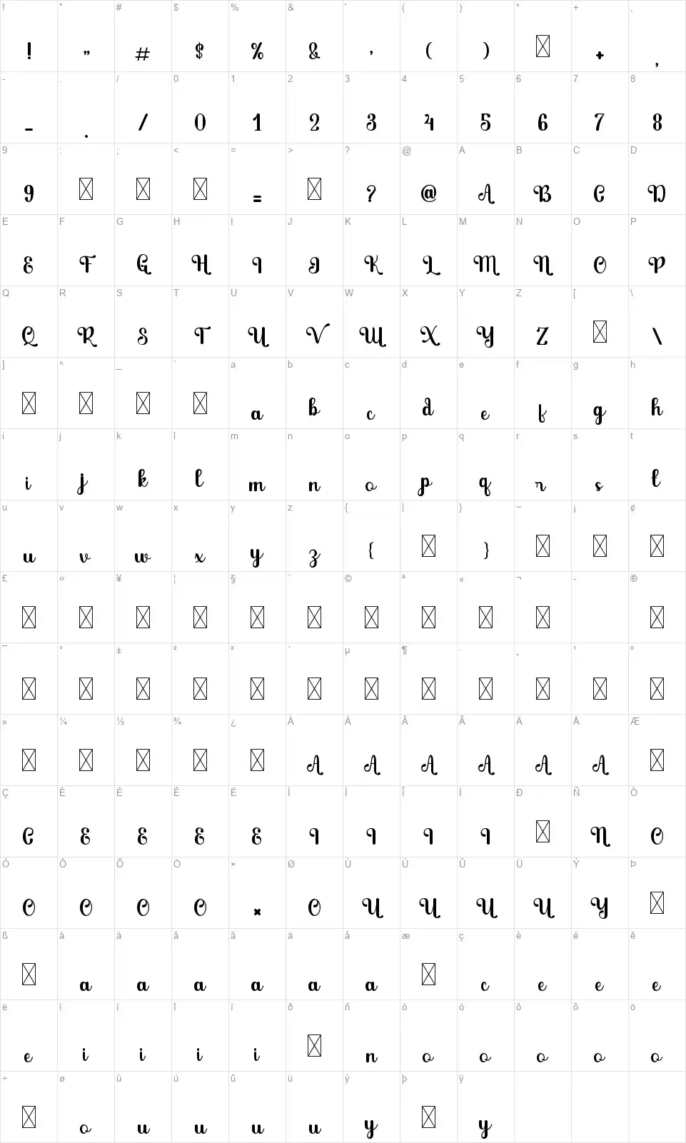 Hiyorifont character map