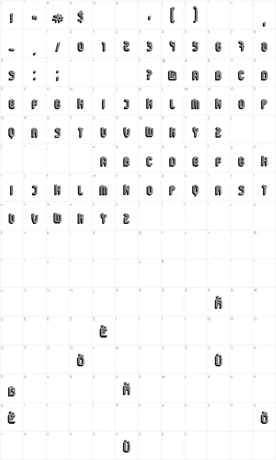 Hobofont character map