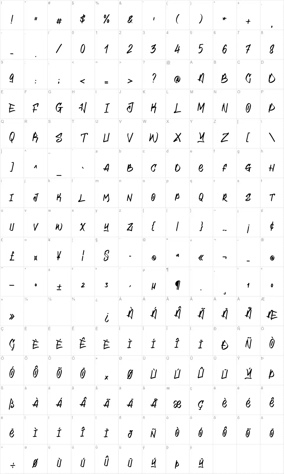 Hokiafont character map