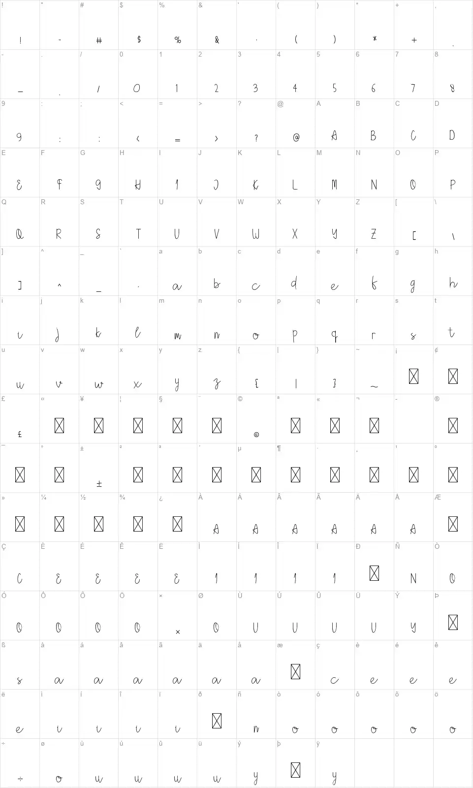 Holea Scriptfont character map