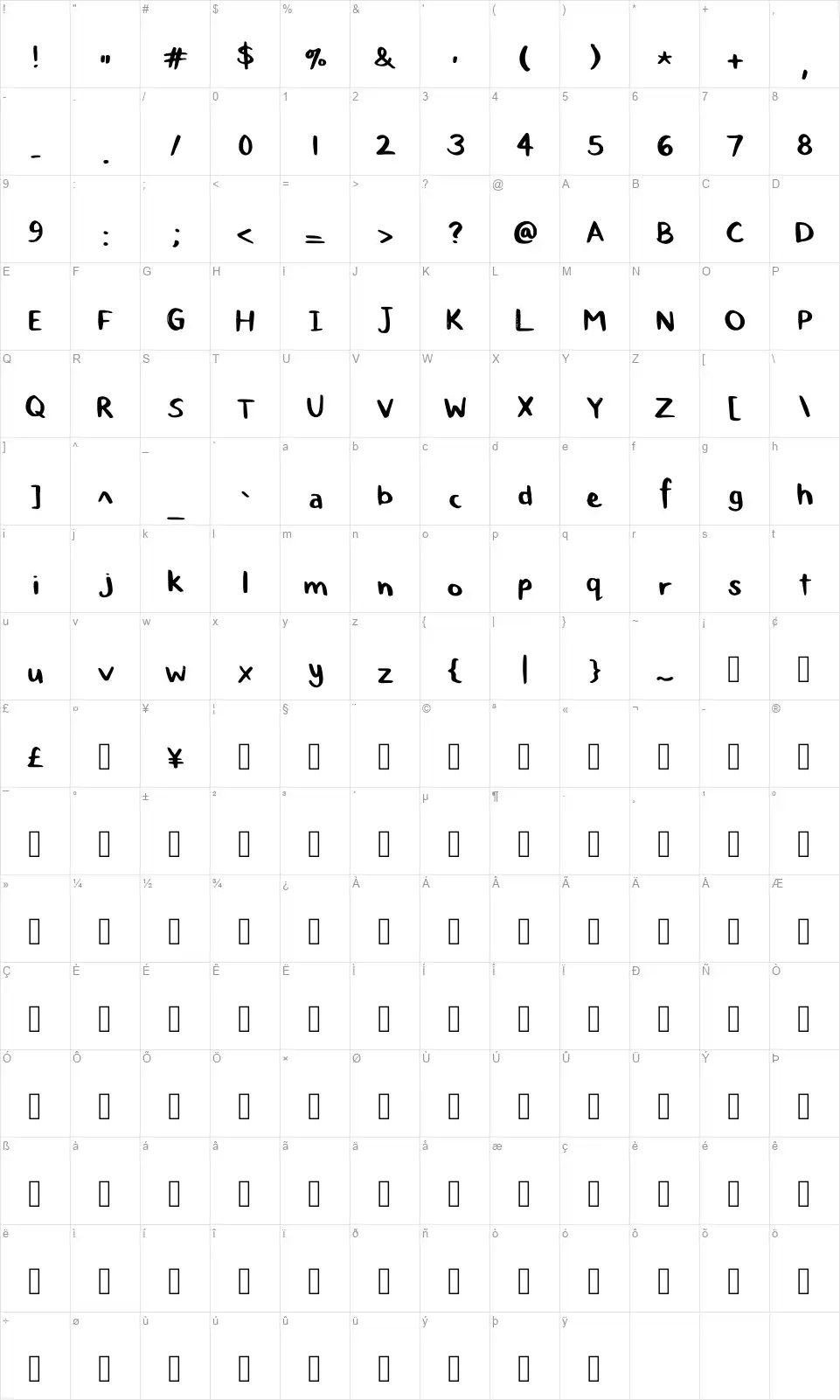 Hollies Markerfont character map