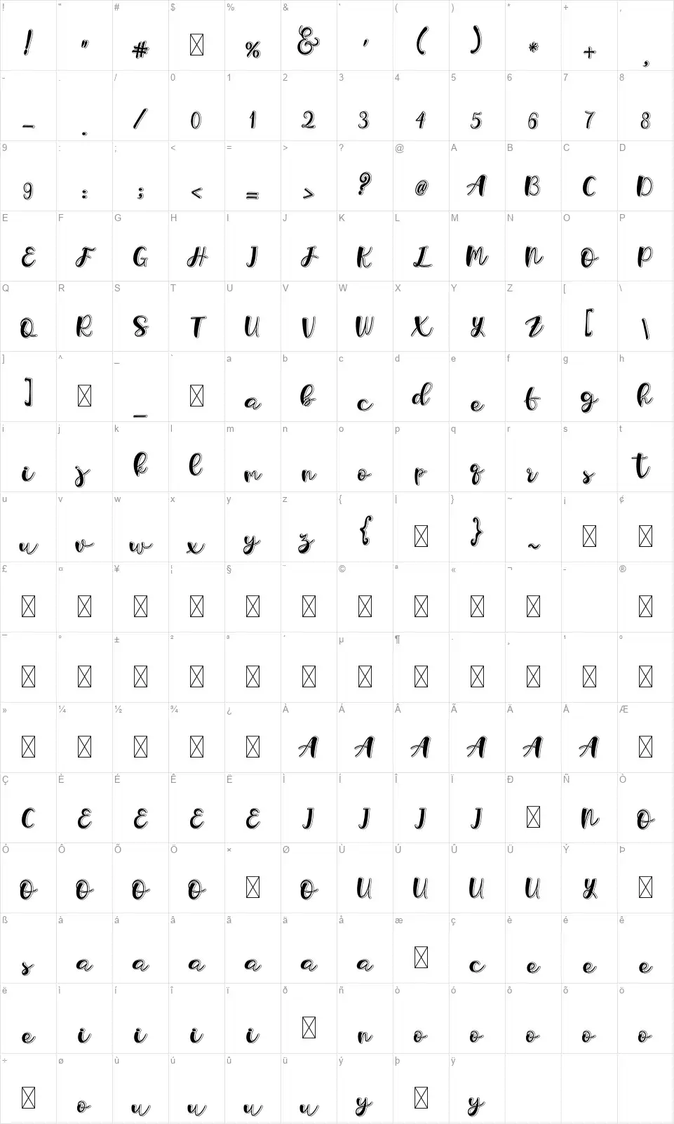 Holligrandinafont character map