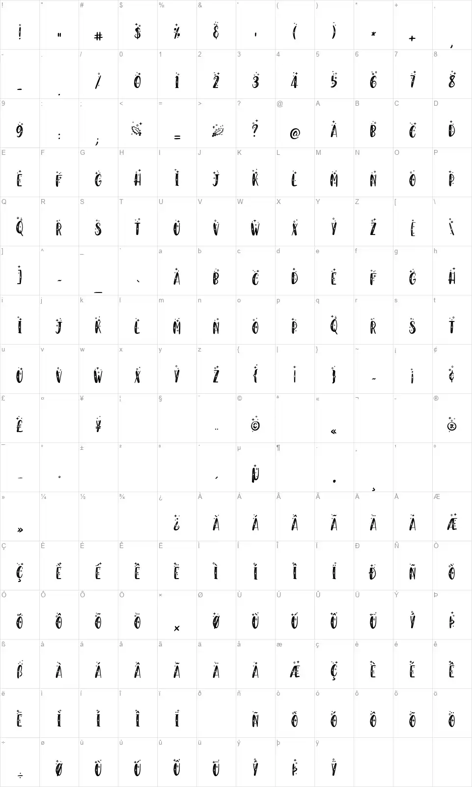 Holly And Berriesfont character map