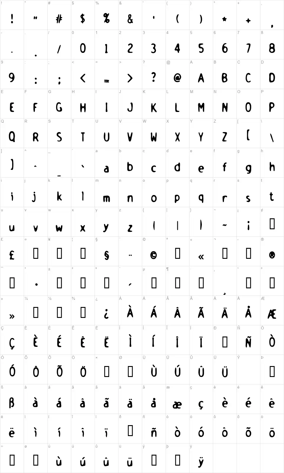 Holsteinfont character map