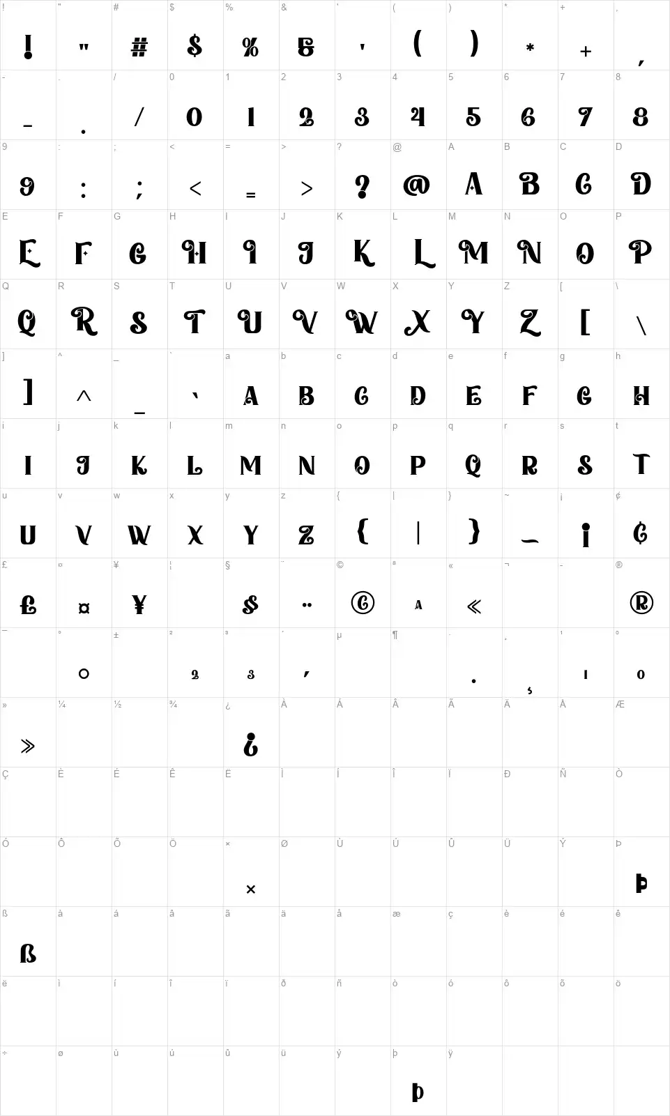 Home Christmasfont character map
