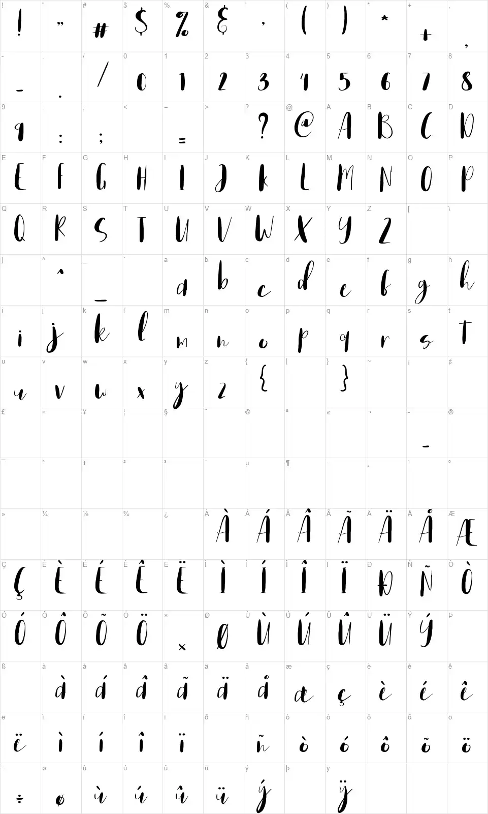 Home Springfont character map