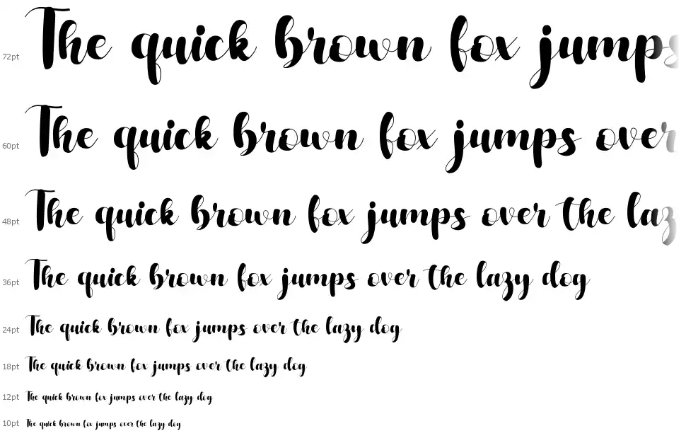 Honey Buddy font by Rissyletter Studio | FontRiver