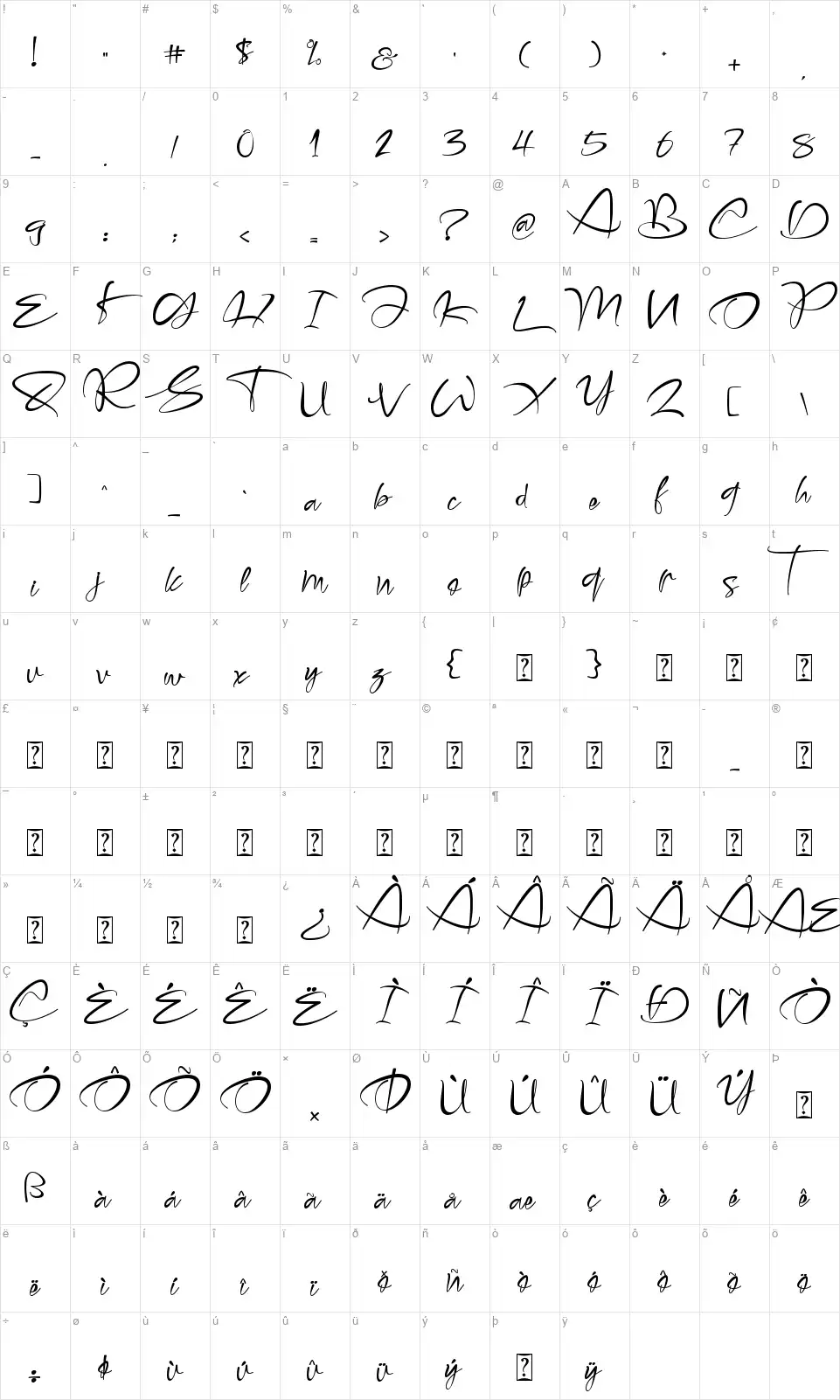 Honnittafont character map