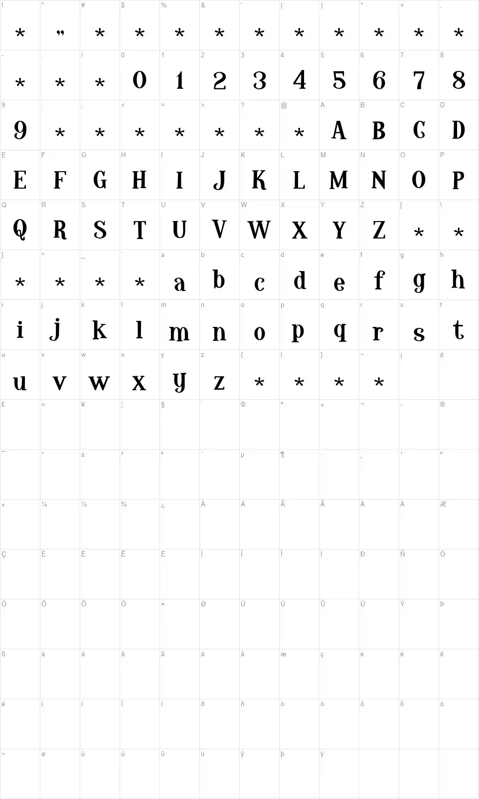 Hopeless Heartfont character map