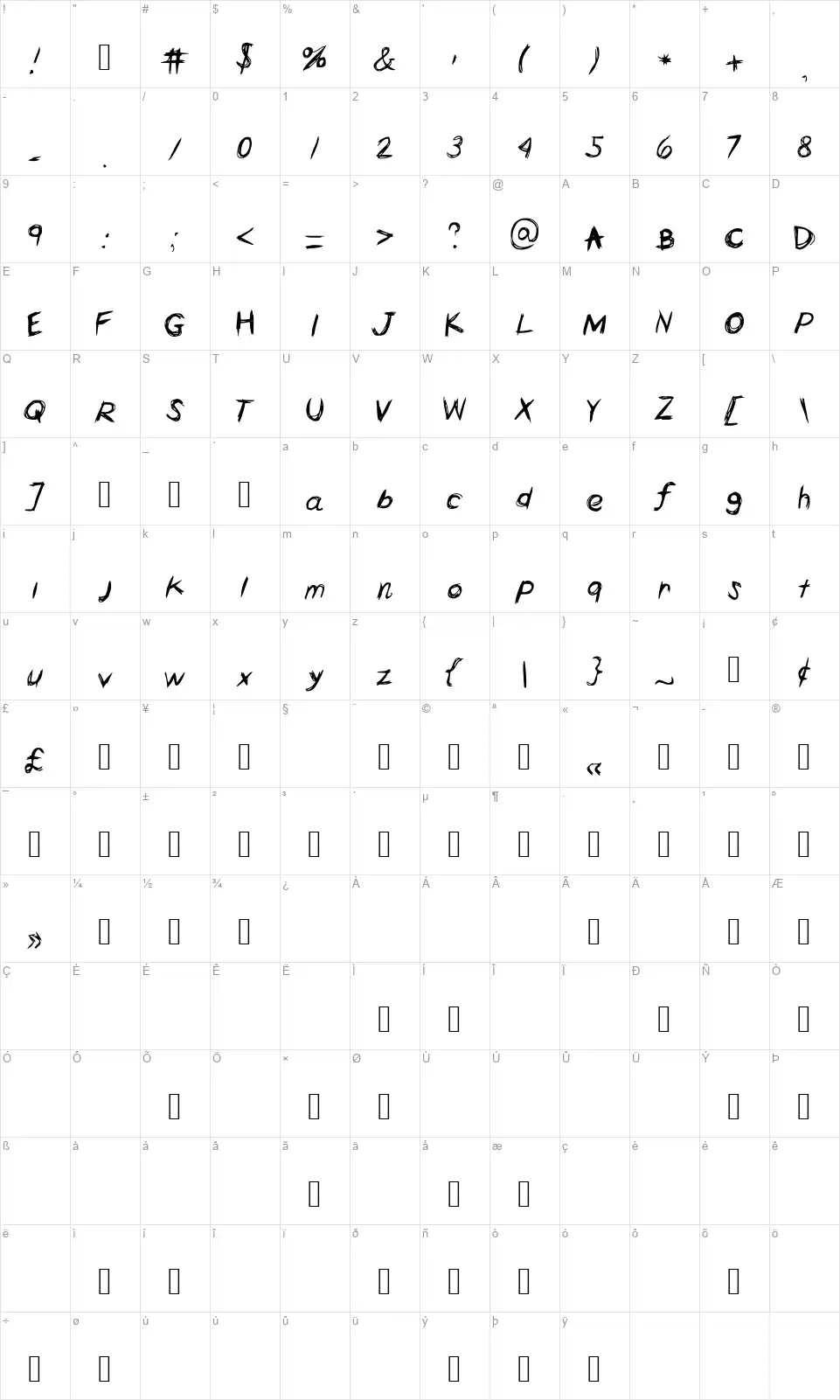 Horror Scribblesfont character map