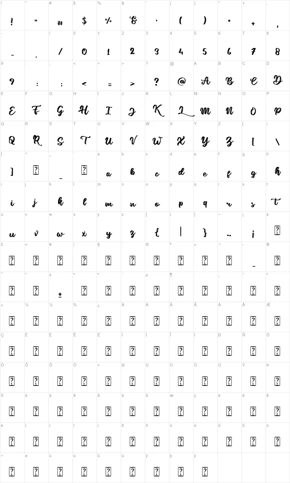 Hotel Lorintfont character map