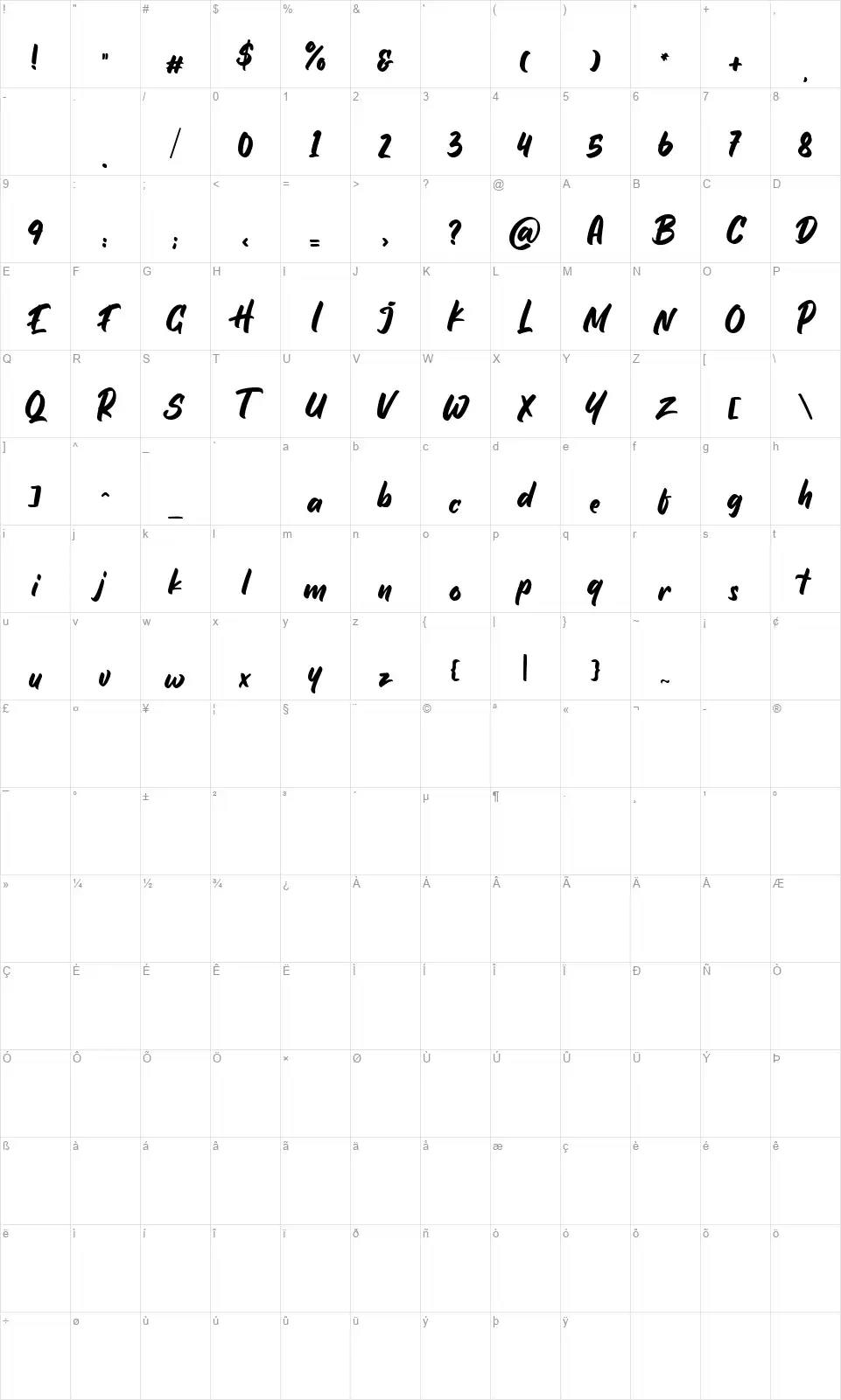 Hothamfont character map