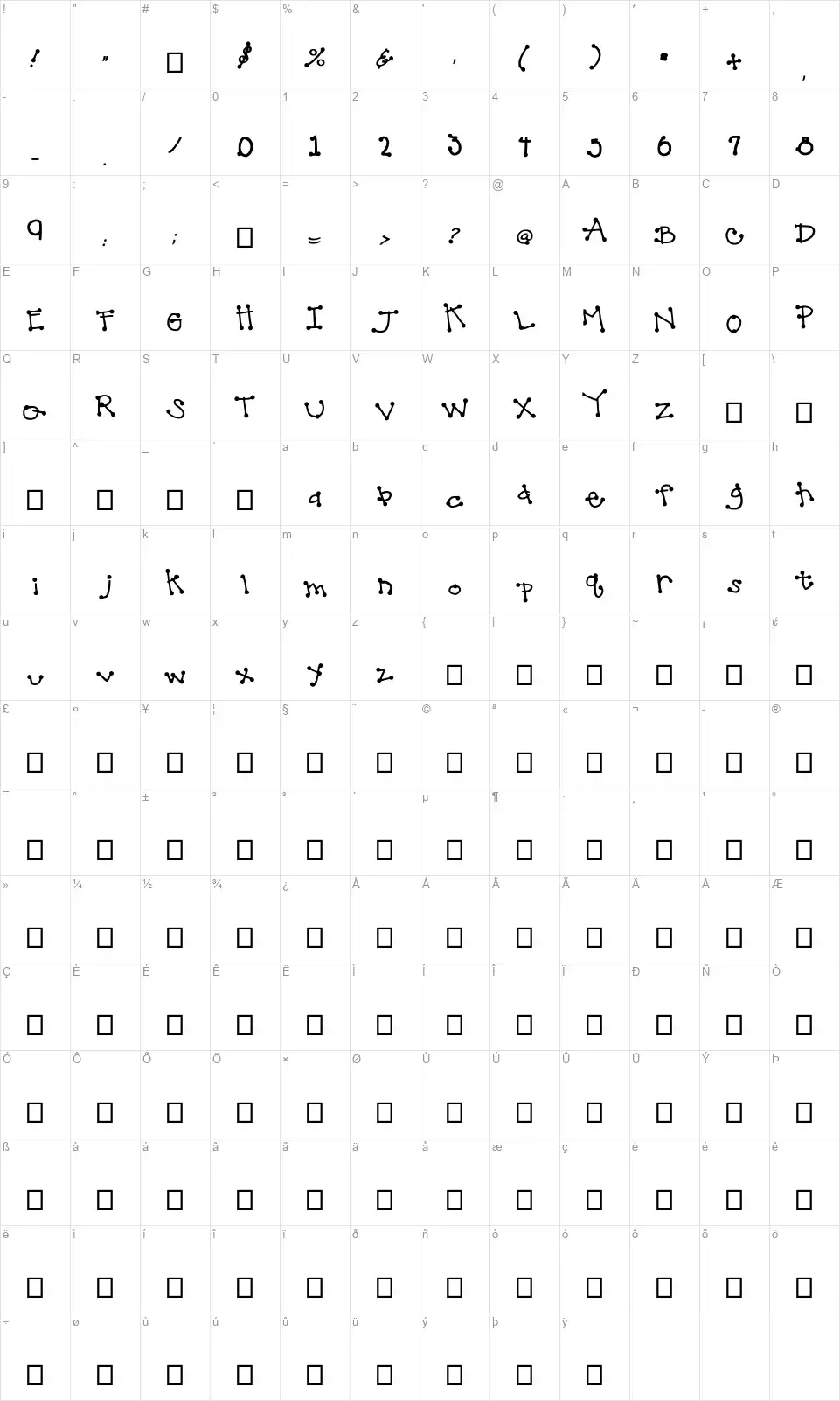 Hotty Dottyfont character map