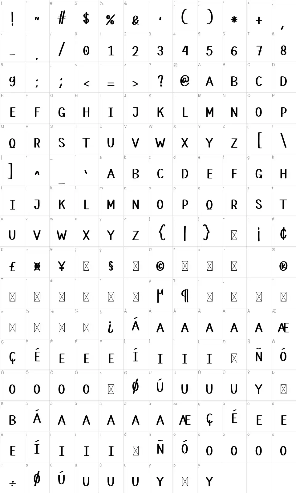 House Wiferyfont character map