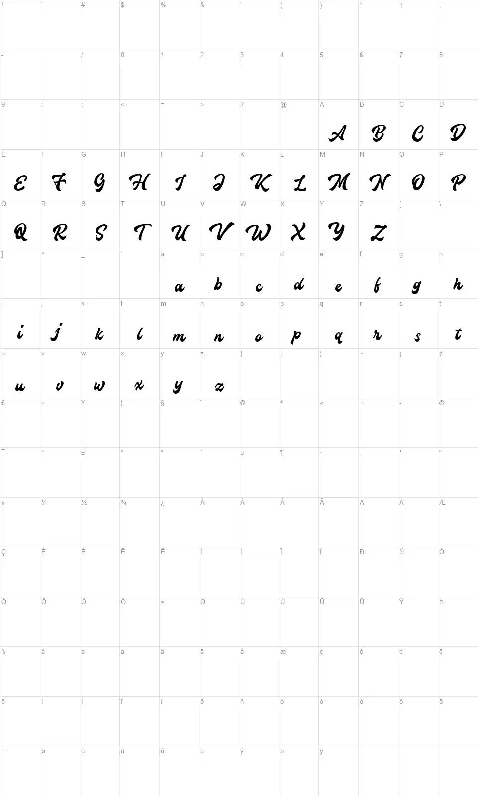 Houstanderfont character map