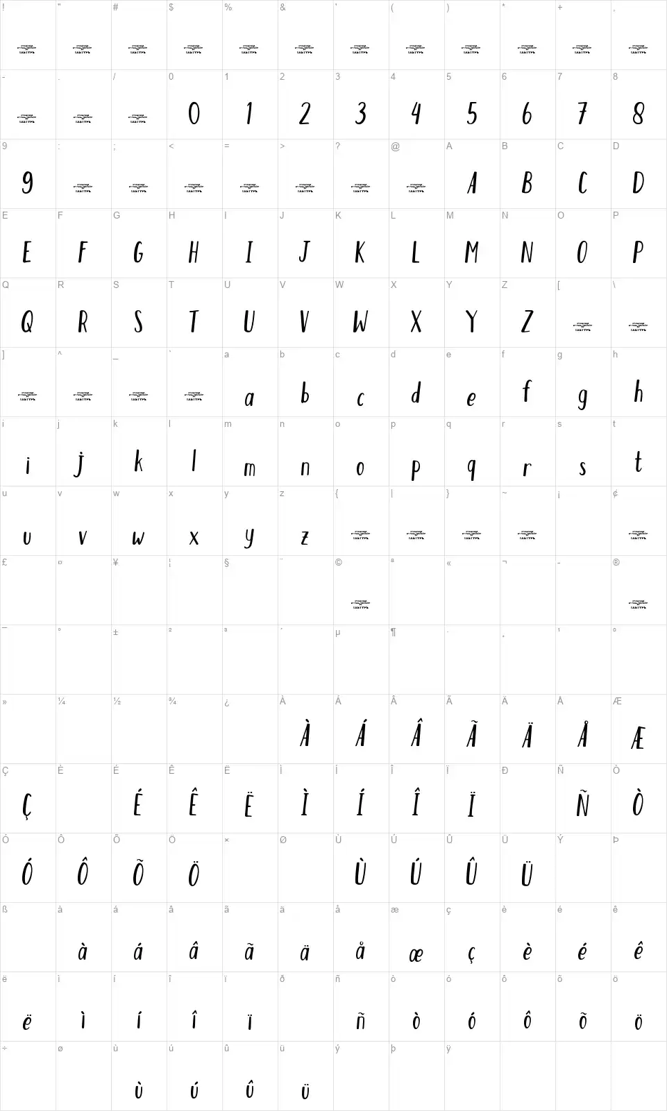 Humblefont character map