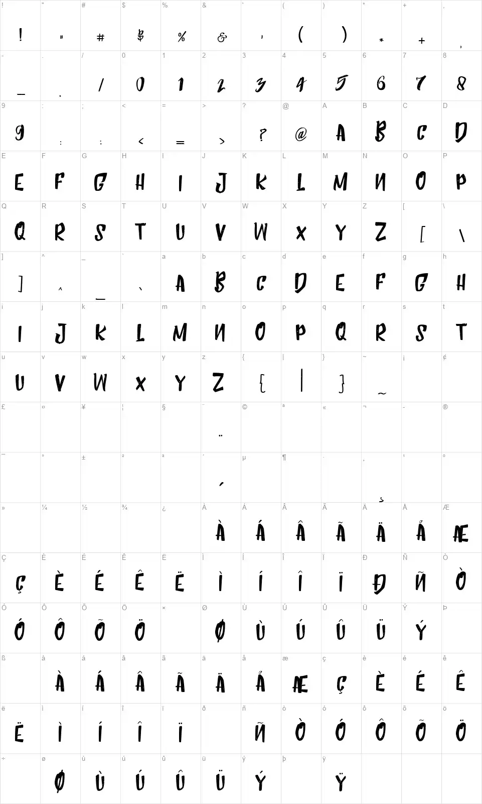 Humblle Roughtfont character map
