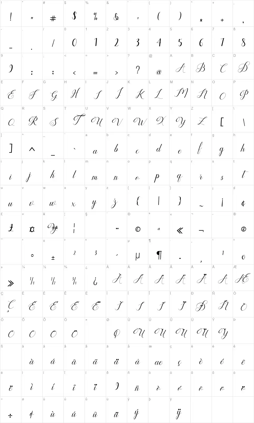 Humildefont character map