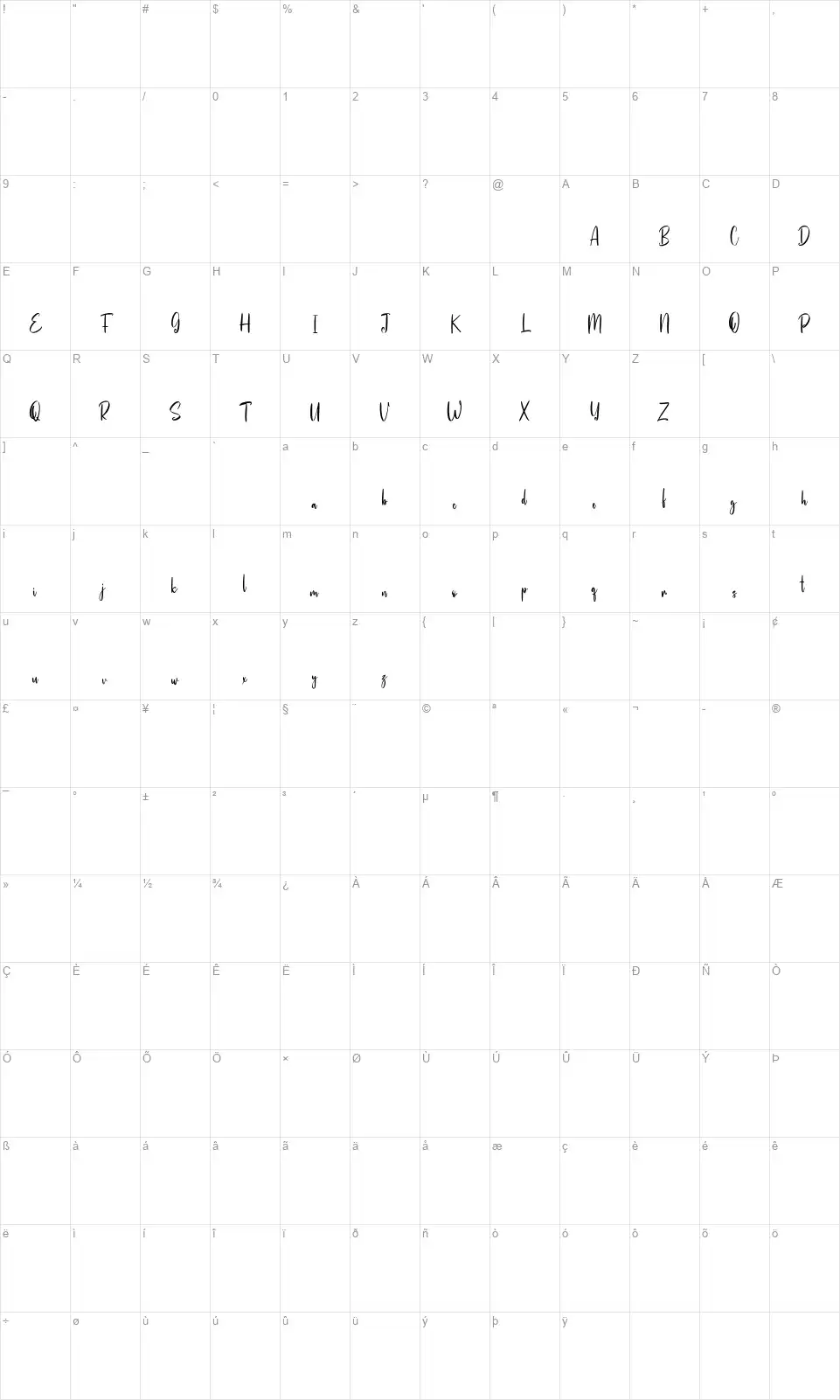Hunnyflashfont character map