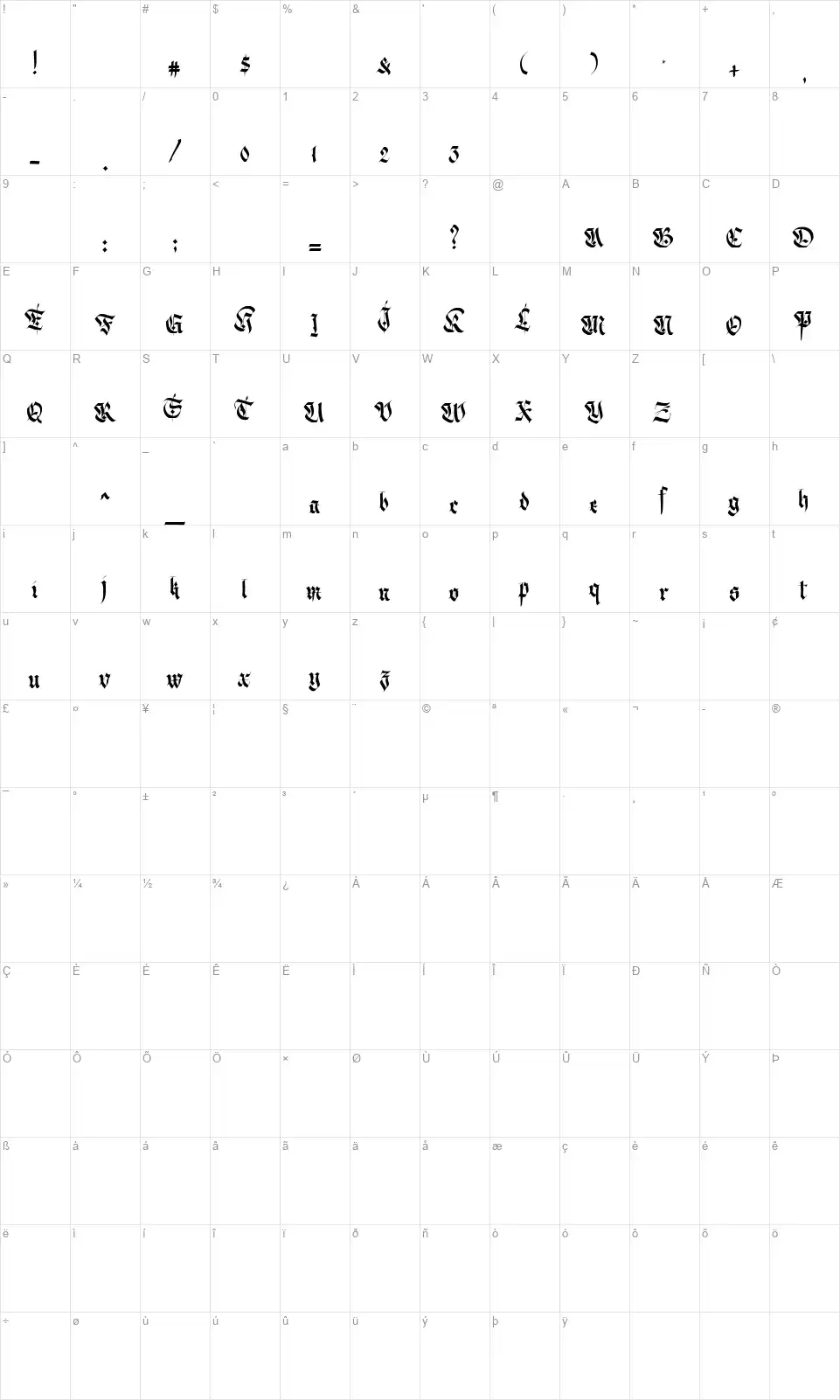 Hurufrakturfont character map