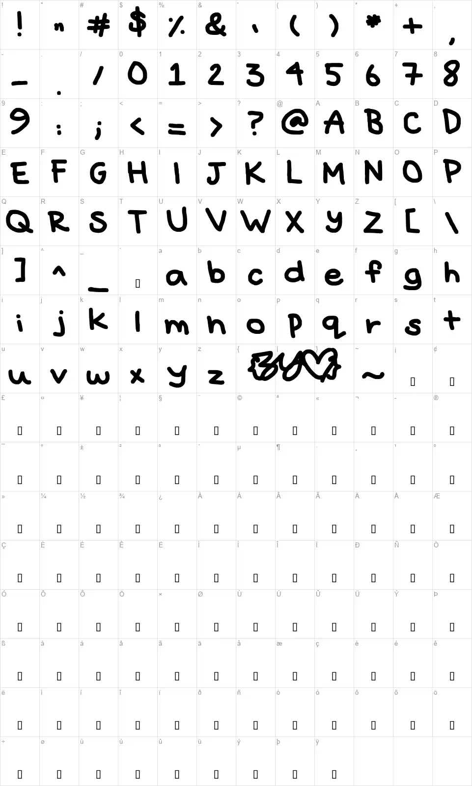 Hyperbolefont character map